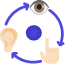multi-sensory